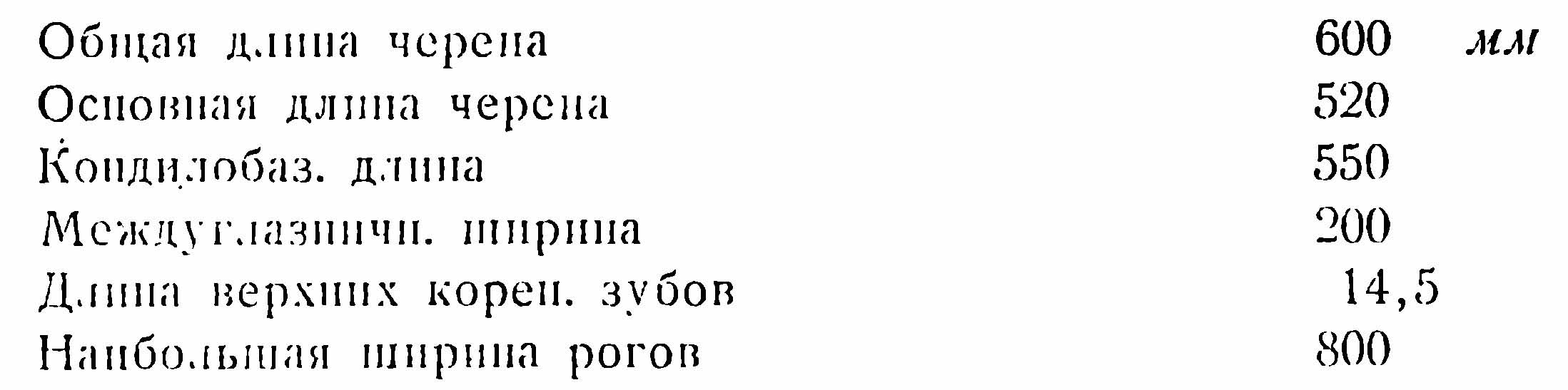 Таблица № 2. Размеры черепа лося.